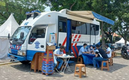 Update Terbaru! Jadwal SIM Keliling Surabaya 16 Agustus 2025: Lokasi, Biaya, dan Syarat Lengkap