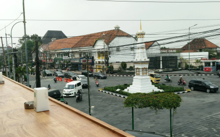 Bukan Cuma Malioboro. Menjelajahi Harta Karun Tersembunyi jogja