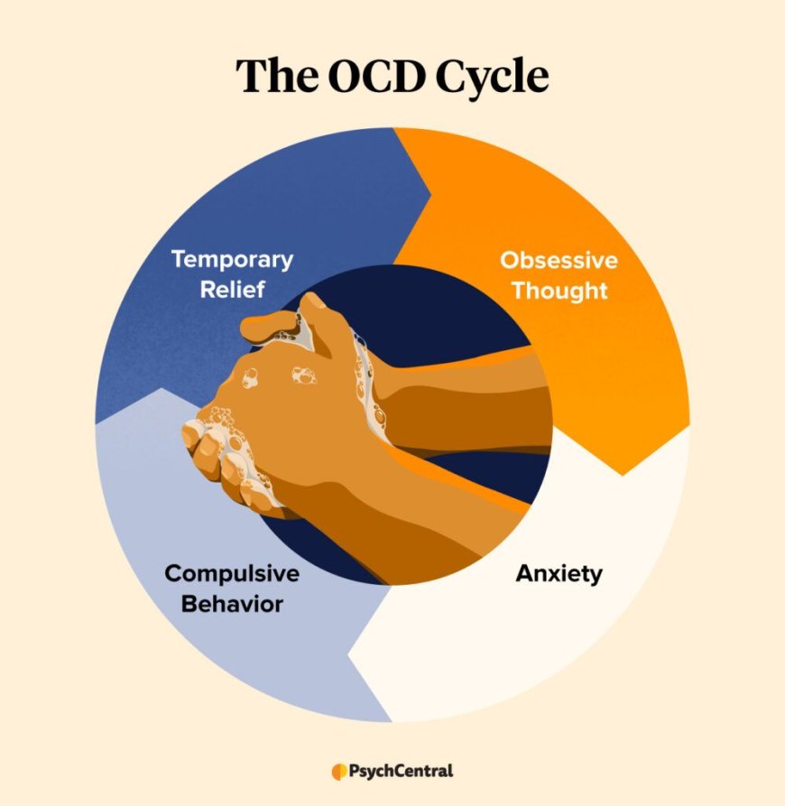 Kebersihan atau Kecemasan? Fakta Mental yang Menghantui Penderita OCD