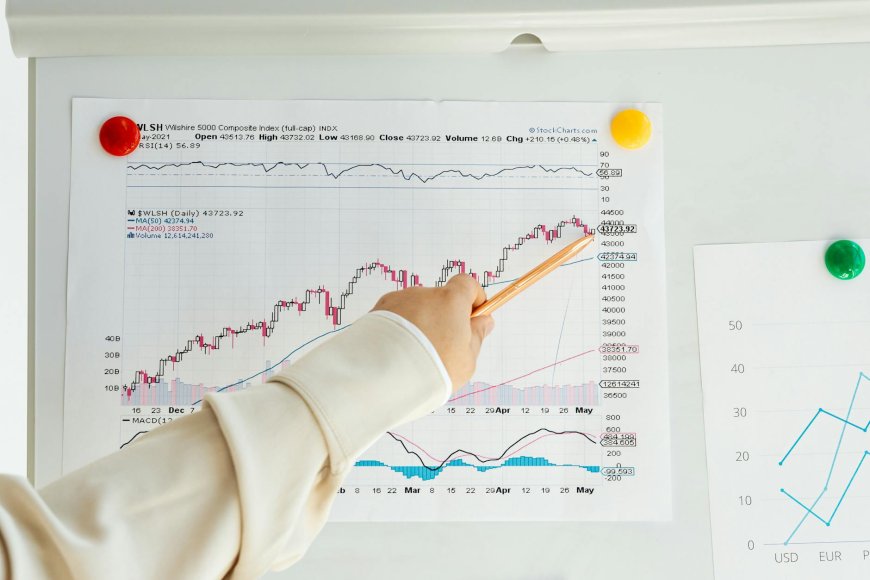 Bear Market Adalah Peluang Emas Jika Pahami Strategi DCA