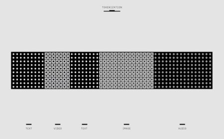 Cara Mudah Membuat Soundscape Game yang Hidup dan Dinamis