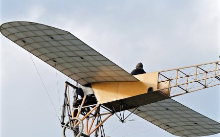 Menguak Kisah Inovasi dan Keberanian Para Pionir Penerbangan Dunia