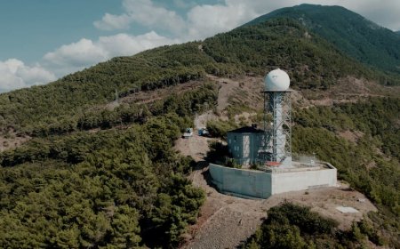 Stasiun Cuaca Sainlogic: Prediksi Akurat, Tenang Hadapi Badai di Rumah