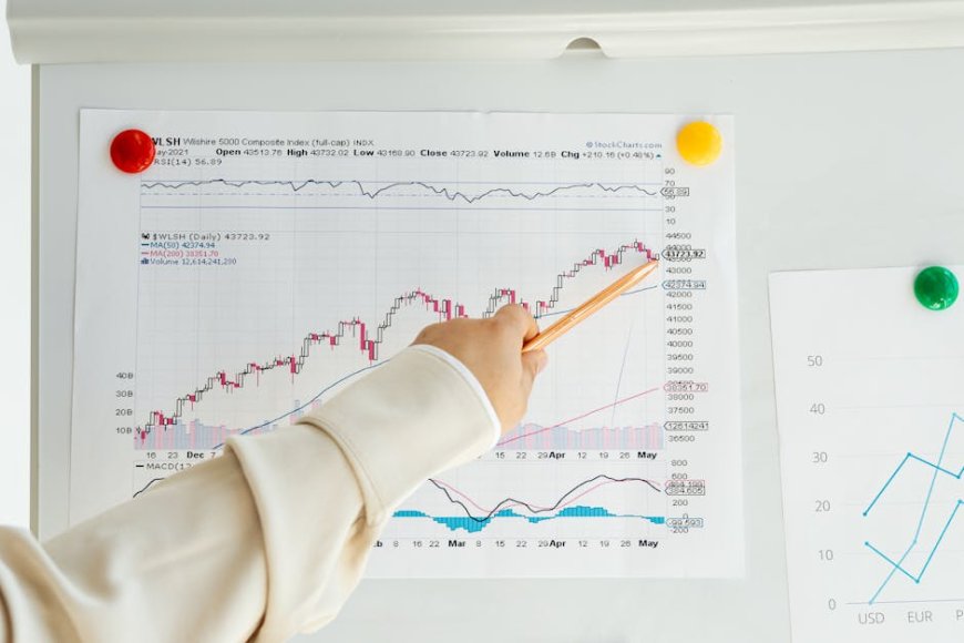 Saham Workday Anjlok Drastis, Prediksi Pendapatan Langganan Bikin Investor Galau