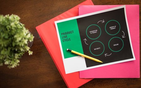 Dampak Penyesuaian Harga Kredit pada Saham Equifax dan TransUnion