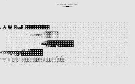 Cara AI Belajar Mandiri dengan Bertanya pada Diri Sendiri