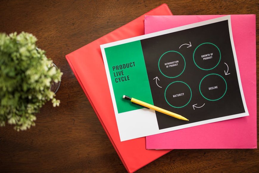 Dampak Penyesuaian Harga Kredit pada Saham Equifax dan TransUnion