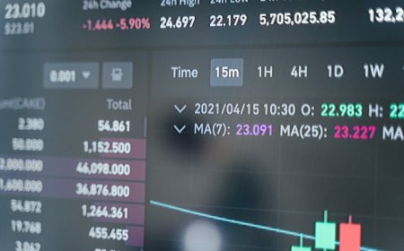 Dampak Kenaikan FTSE 100 pada Investasi Saham Perbankan