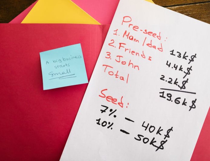 Mengupas Dana Industri Rp6 Triliun Ishbia dan Peluang Investasi Alternatif