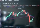 Divergensi BTC dan Emas Terbelah Antara Ritel dan Bank Sentral