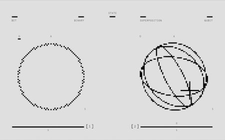 Mengapa Inggris Harus Jaga Talenta Quantum dan Belajar dari AI
