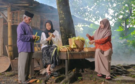 Survei Litbang Kompas Adaptasi Anggaran Lebaran di Tengah Ketidakpastian Ekonomi