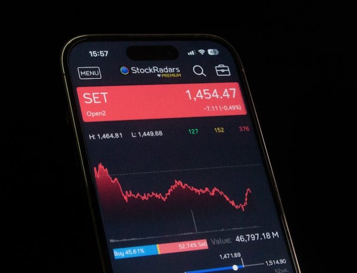 Mengungkap Peran Indeks VIX dalam Menilai Titik Bawah Pasar Saham