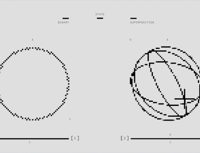 Mengapa Inggris Harus Jaga Talenta Quantum dan Belajar dari AI