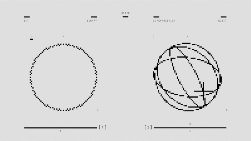 Mengapa Inggris Harus Jaga Talenta Quantum dan Belajar dari AI