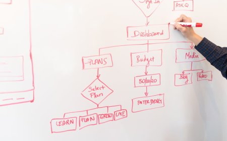 Human-in-the-Loop Approval Gate untuk Agen AI Otonom