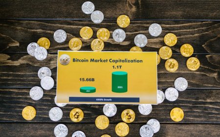 Bitcoin Bisa Tumbuh Lebih Besar dari Pasar Emas 30 Triliun