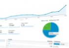 Panduan LLM Observability Tools untuk AI Andal
