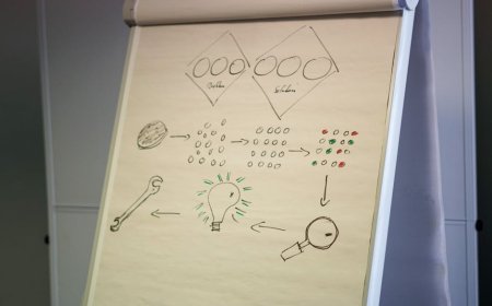 Cara Memilih Agentic Design Pattern dengan Decision Tree