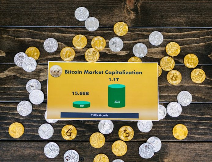 Open Interest Bitcoin Meledak Lewat Rekor 2025 Apa Artinya