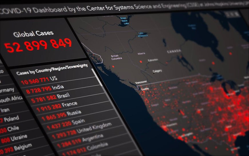 Peran Sistem Analitik dalam Evolusi AI dan Command Center